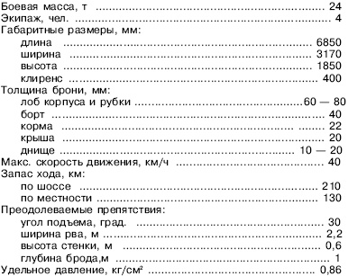 Иллюстрация к книге — «ЯгдТИГР» и другие истребители танков [_104.jpg]