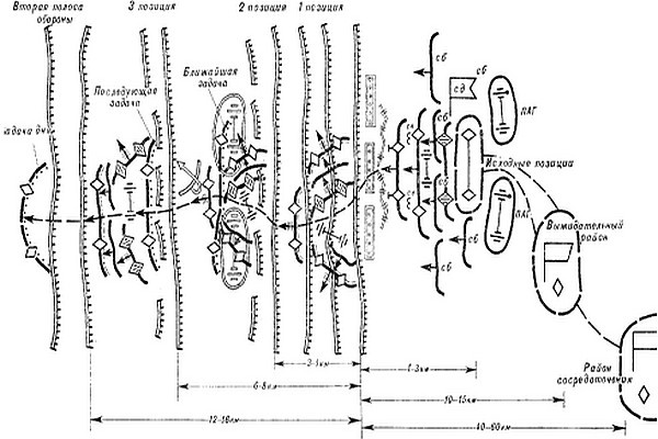 Иллюстрация к книге — Великая танковая война 1939 – 1945 [i_130.jpg]