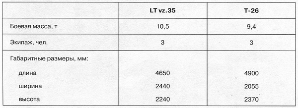 Иллюстрация к книге — Славянская броня Гитлера [i_054.jpg]