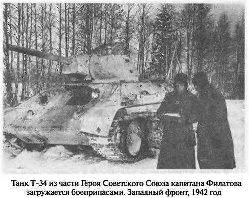 Иллюстрация к книге — Советские танковые асы [i_032.jpg]