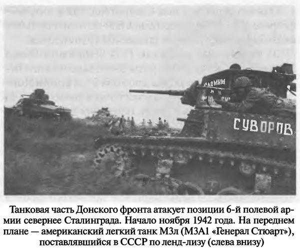 Иллюстрация к книге — Советские танковые асы [i_086.jpg]