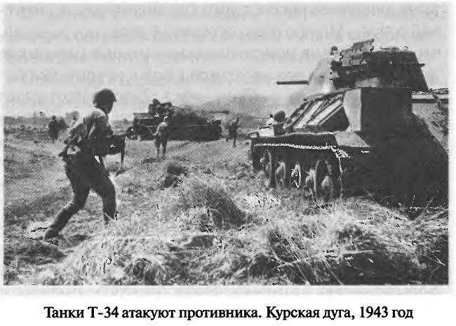 Иллюстрация к книге — Советские танковые асы [i_100.jpg]