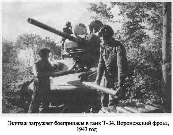 Иллюстрация к книге — Советские танковые асы [i_106.jpg]