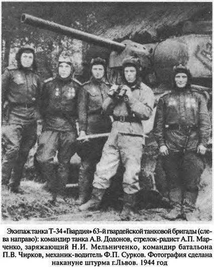 Иллюстрация к книге — Советские танковые асы [i_116.jpg]