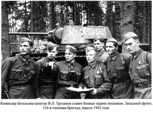 Иллюстрация к книге — Советские танковые асы [i_145.jpg]
