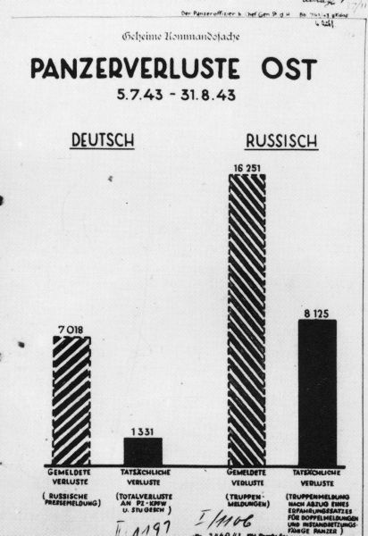 Иллюстрация к книге — Танковые асы Гитлера [i_001.jpg]