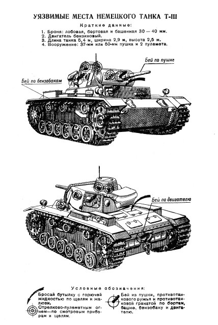 Иллюстрация к книге — Танковые асы Сталина [i_043.jpg]