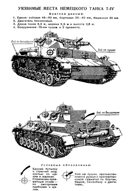 Иллюстрация к книге — Танковые асы Сталина [i_068.jpg]