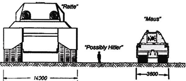 Иллюстрация к книге — «Маус» и другие. Сверхтяжелые танки Второй Мировой [i_007.jpg]
