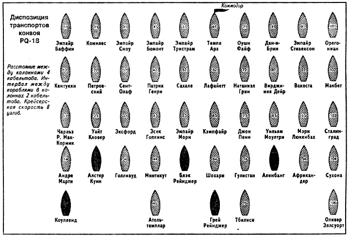 Иллюстрация к книге — Победа в Арктике [i_001.jpg]