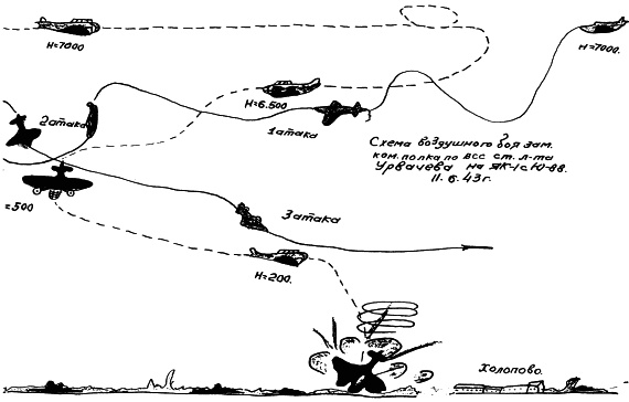 Иллюстрация к книге — На перехват! Летная книжка "сталинского сокола" [i_041.jpg]