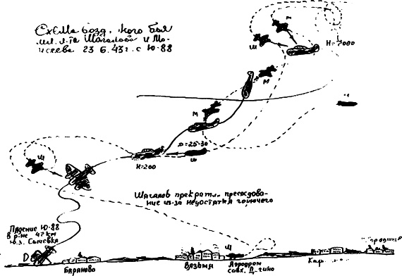 Иллюстрация к книге — На перехват! Летная книжка "сталинского сокола" [i_042.jpg]