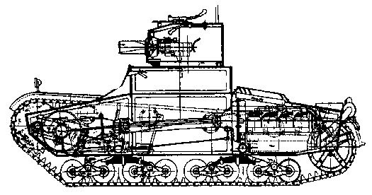 Иллюстрация к книге — Воевали на "гробах"! Упадок в танковых войсках [_014.jpg]