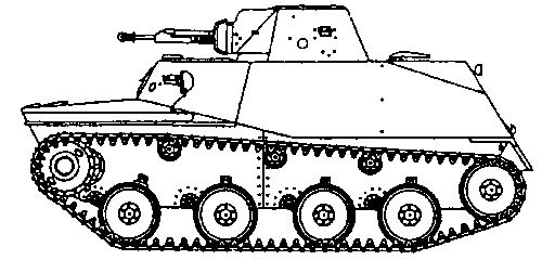 Иллюстрация к книге — Воевали на "гробах"! Упадок в танковых войсках [_050.jpg]