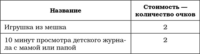 Иллюстрация к книге — Трудный ребенок. Как справиться с ним и с собой [i_004.jpg]