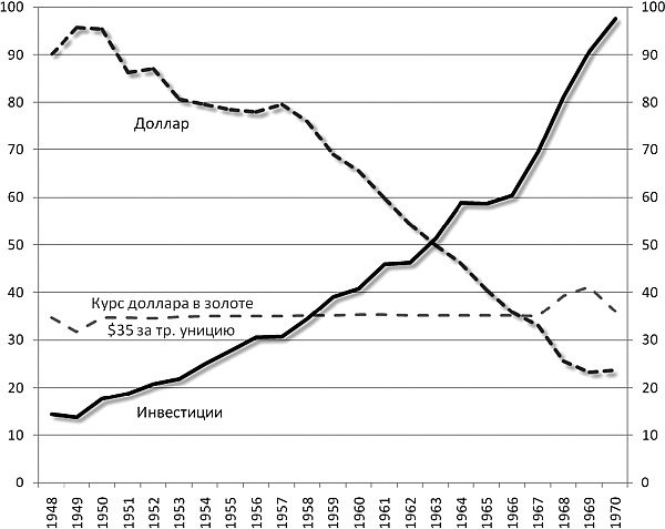 Иллюстрация к книге — Последняя цивилизация. Политэкономия XXI века [Autogen_eBook_id1.jpg]