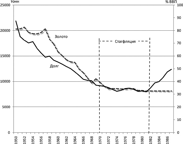 Иллюстрация к книге — Последняя цивилизация. Политэкономия XXI века [Autogen_eBook_id2.jpg]