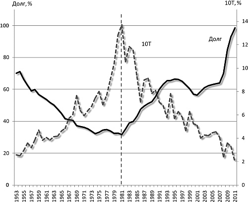 Иллюстрация к книге — Последняя цивилизация. Политэкономия XXI века [Autogen_eBook_id3.jpg]