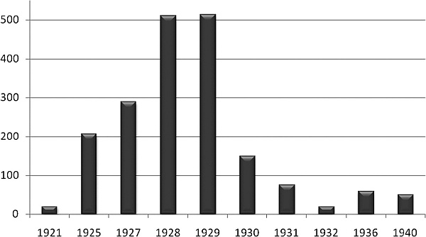 Иллюстрация к книге — Последняя цивилизация. Политэкономия XXI века [Autogen_eBook_id5.jpg]