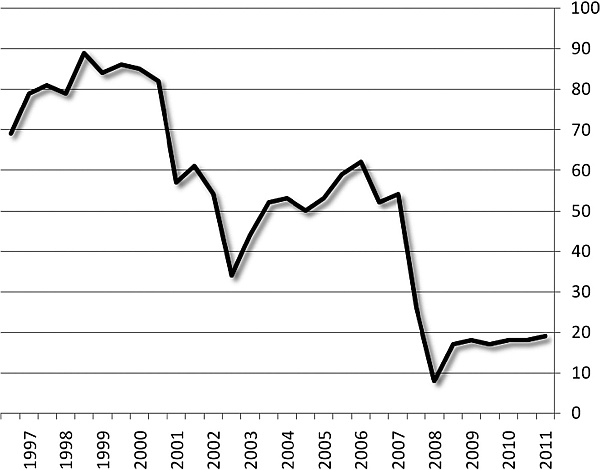 Иллюстрация к книге — Последняя цивилизация. Политэкономия XXI века [Autogen_eBook_id6.jpg]