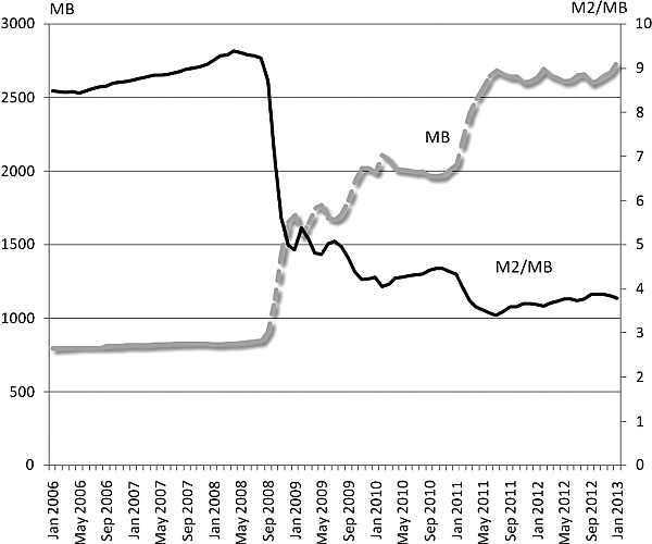 Иллюстрация к книге — Последняя цивилизация. Политэкономия XXI века [Autogen_eBook_id7.jpg]