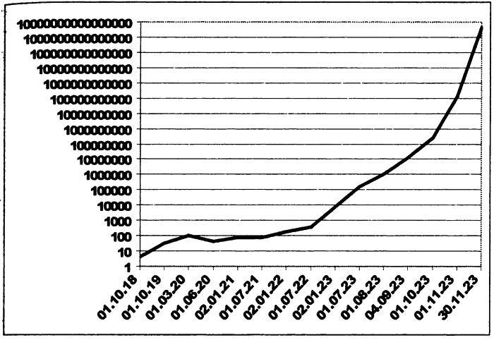 Иллюстрация к книге — Тупик либерализма. Как начинаются войны [i_001.jpg]