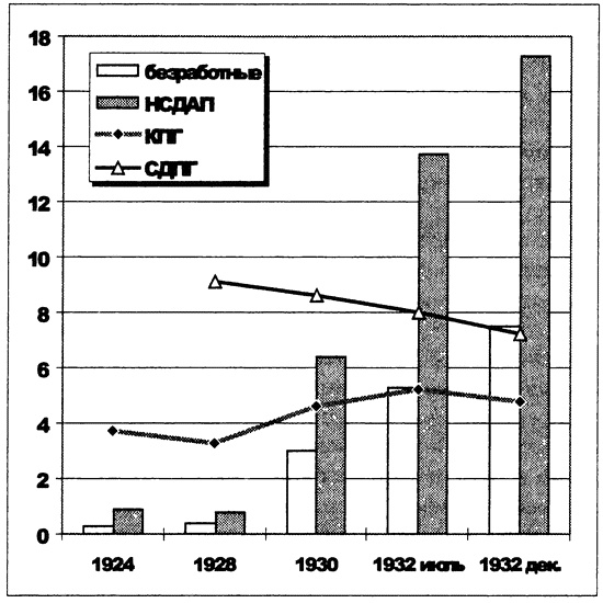 Иллюстрация к книге — Тупик либерализма. Как начинаются войны [i_006.jpg]