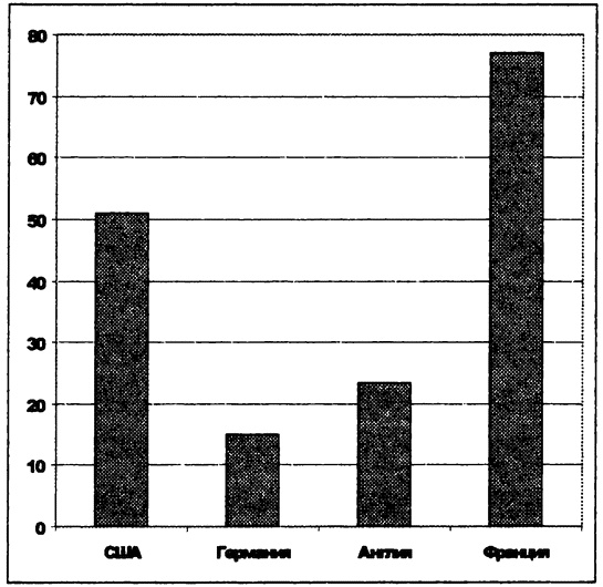Иллюстрация к книге — Тупик либерализма. Как начинаются войны [i_011.jpg]