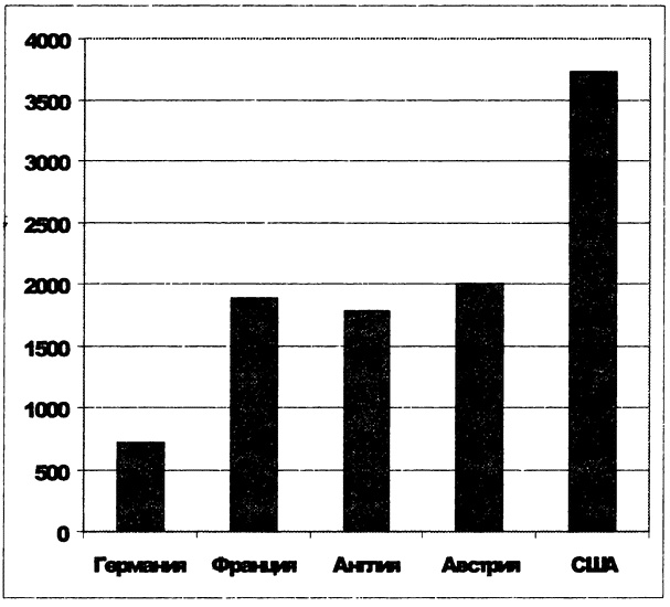 Иллюстрация к книге — Тупик либерализма. Как начинаются войны [i_014.jpg]