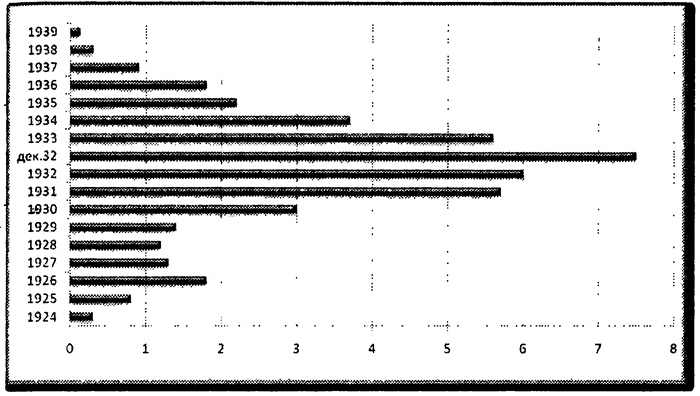 Иллюстрация к книге — Тупик либерализма. Как начинаются войны [i_015.jpg]