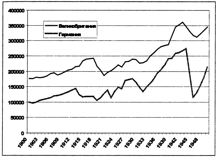 Иллюстрация к книге — Тупик либерализма. Как начинаются войны [i_017.jpg]