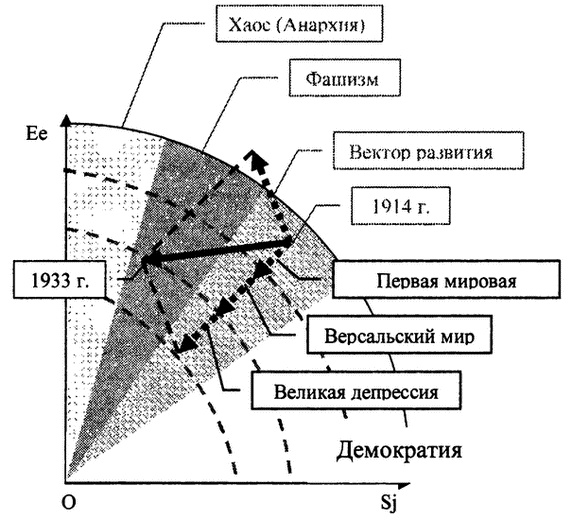 Иллюстрация к книге — Тупик либерализма. Как начинаются войны [i_020.jpg]