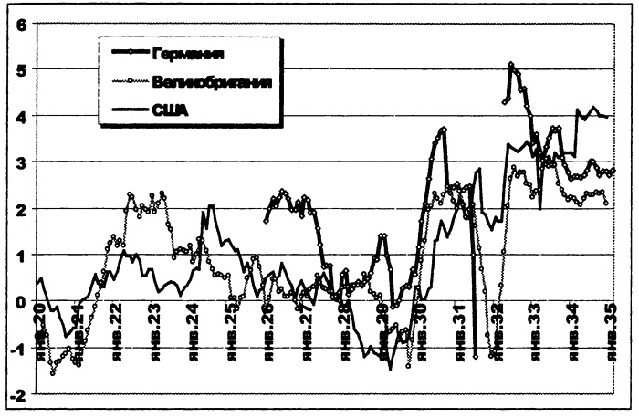 Иллюстрация к книге — Тупик либерализма. Как начинаются войны [i_024.jpg]