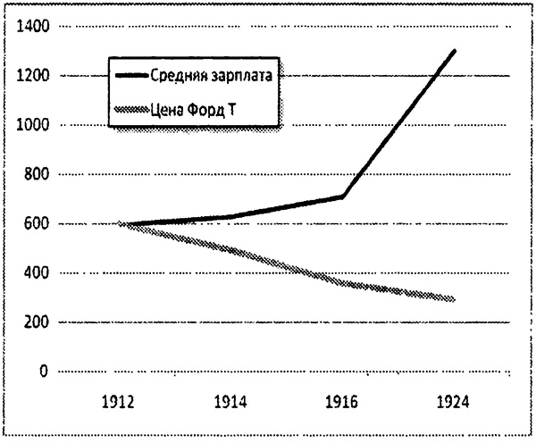 Иллюстрация к книге — Тупик либерализма. Как начинаются войны [i_026.jpg]