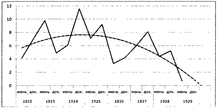 Иллюстрация к книге — Тупик либерализма. Как начинаются войны [i_028.jpg]
