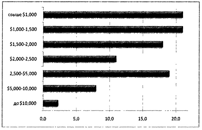 Иллюстрация к книге — Тупик либерализма. Как начинаются войны [i_030.jpg]
