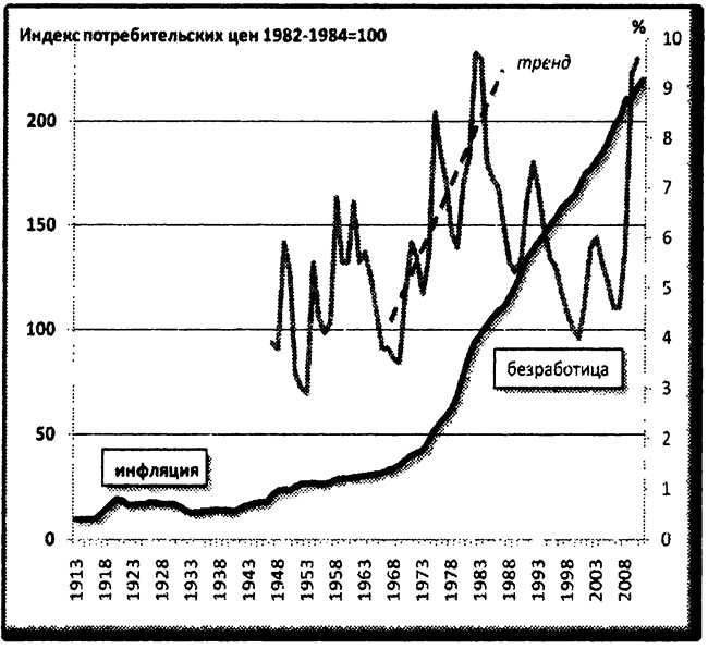 Иллюстрация к книге — Тупик либерализма. Как начинаются войны [i_033.jpg]