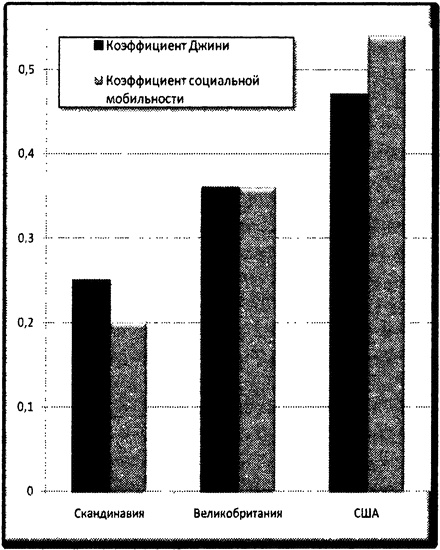 Иллюстрация к книге — Тупик либерализма. Как начинаются войны [i_041.jpg]