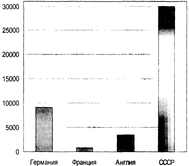 Иллюстрация к книге — Заговор Европы [image12.jpg]