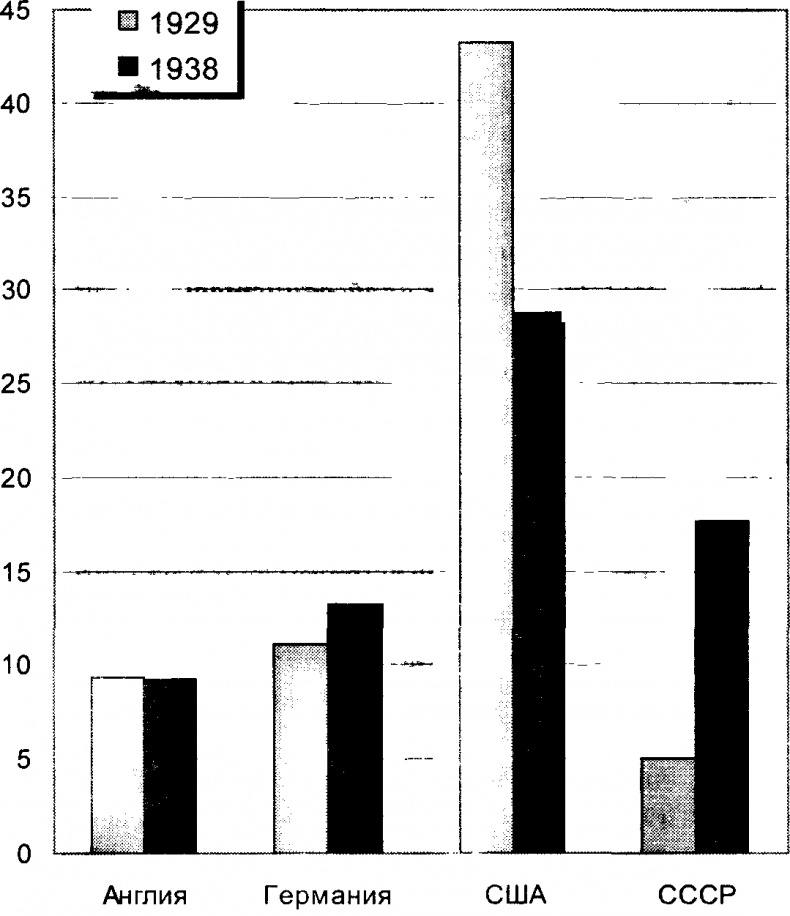 Иллюстрация к книге — Заговор Европы [image14.jpg]
