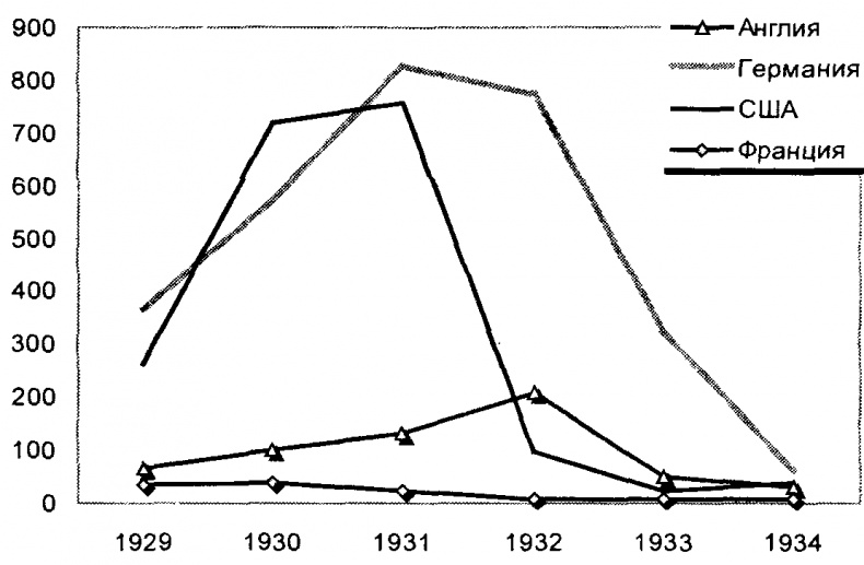 Иллюстрация к книге — Заговор Европы [image3.jpg]