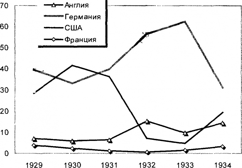Иллюстрация к книге — Заговор Европы [image4.jpg]