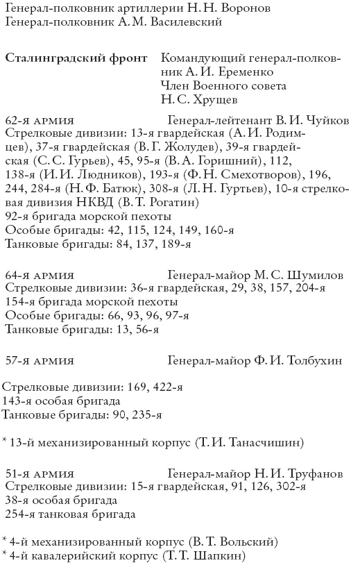 Иллюстрация к книге — Сталинград [_11.jpg]