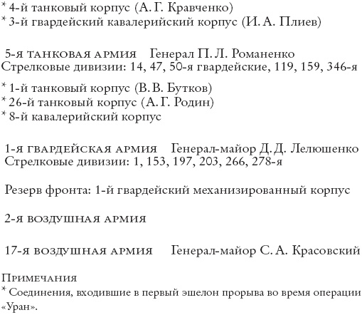 Иллюстрация к книге — Сталинград [_13.jpg]