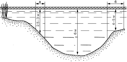 Иллюстрация к книге — Рыбалка. На мормышку без насадки [_13.jpg]