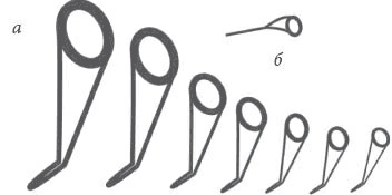 Иллюстрация к книге — 500 советов рыболову [i_007.jpg]