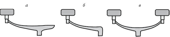 Иллюстрация к книге — 500 советов рыболову [i_032.jpg]