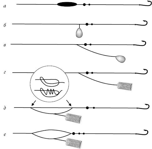 Иллюстрация к книге — 500 советов рыболову [i_040.jpg]