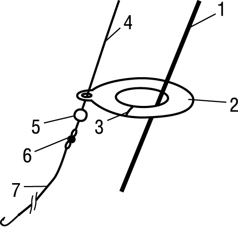 Иллюстрация к книге — 500 советов рыболову [i_054.jpg]
