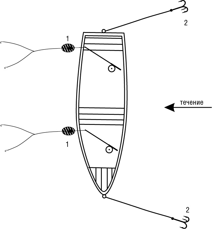 Иллюстрация к книге — 500 советов рыболову [i_055.jpg]